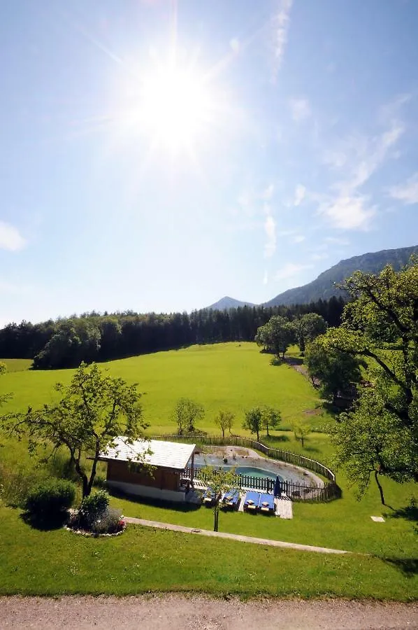 Plenkhof Villa Ruhpolding 0*,